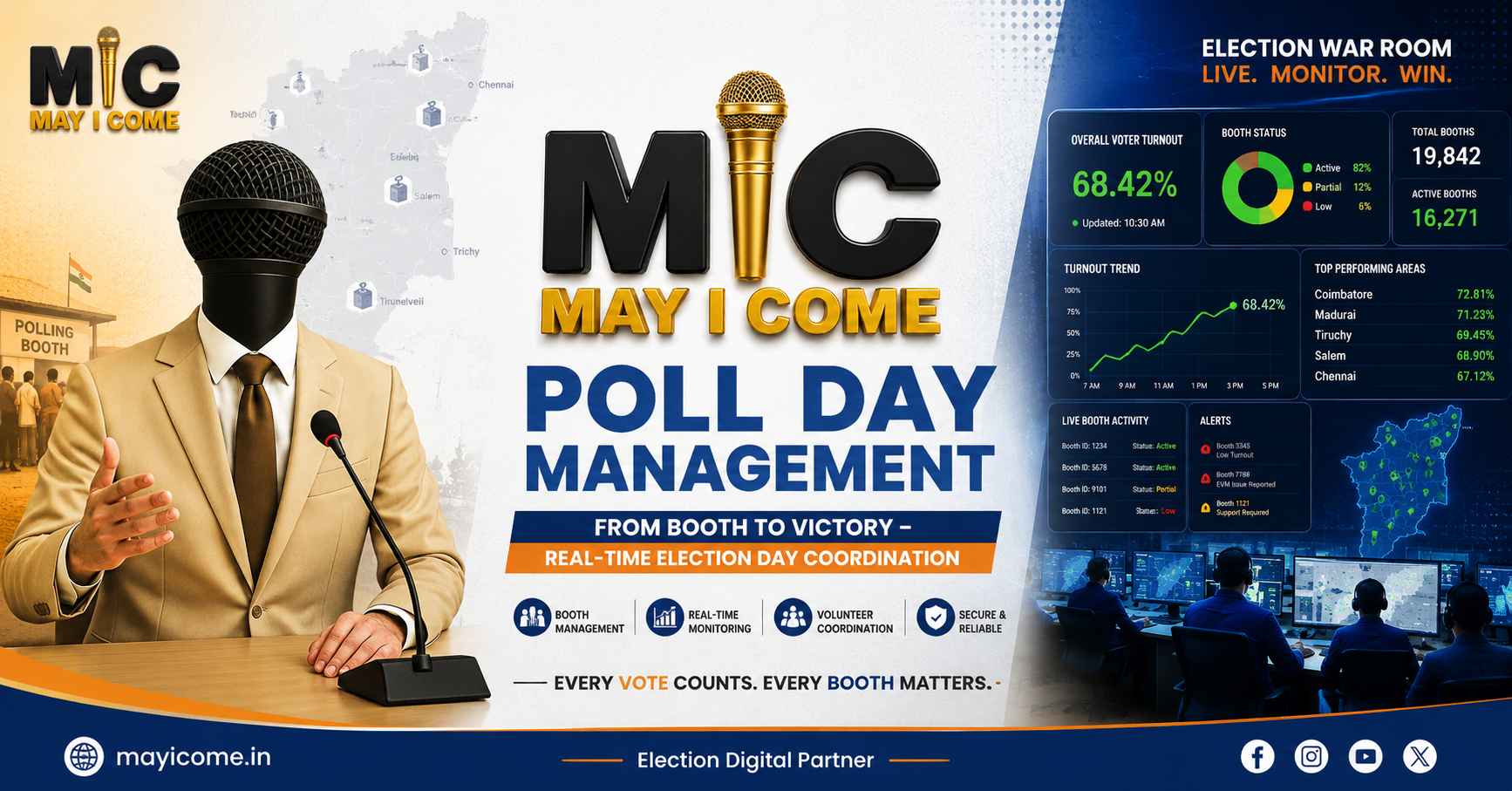 Poll day Banner
