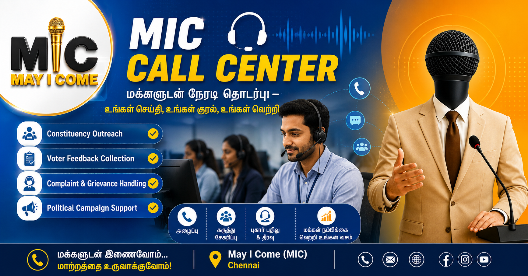 MIC Call Center