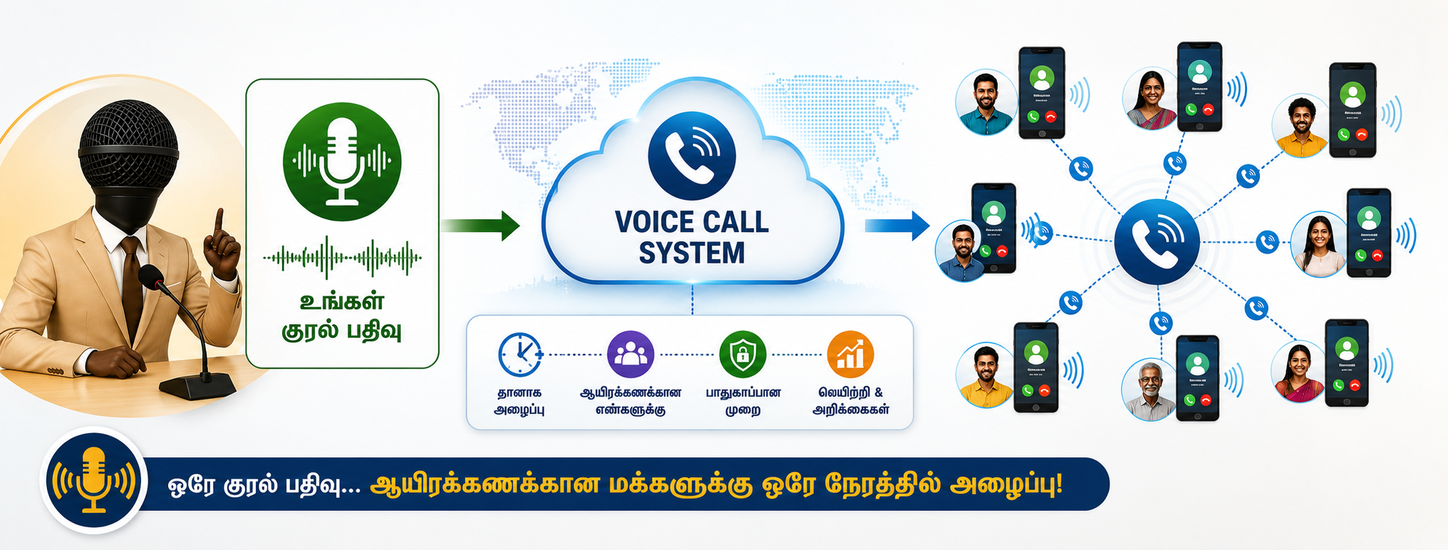 voice blasting fb banner